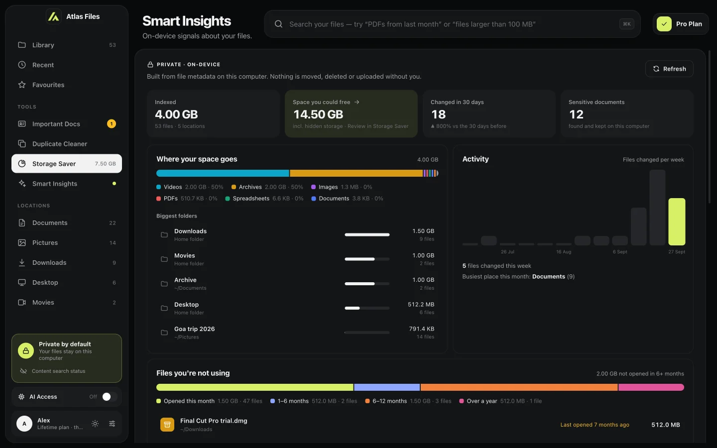 Smart Insights with indexed size, space you could free, recent changes and sensitive documents